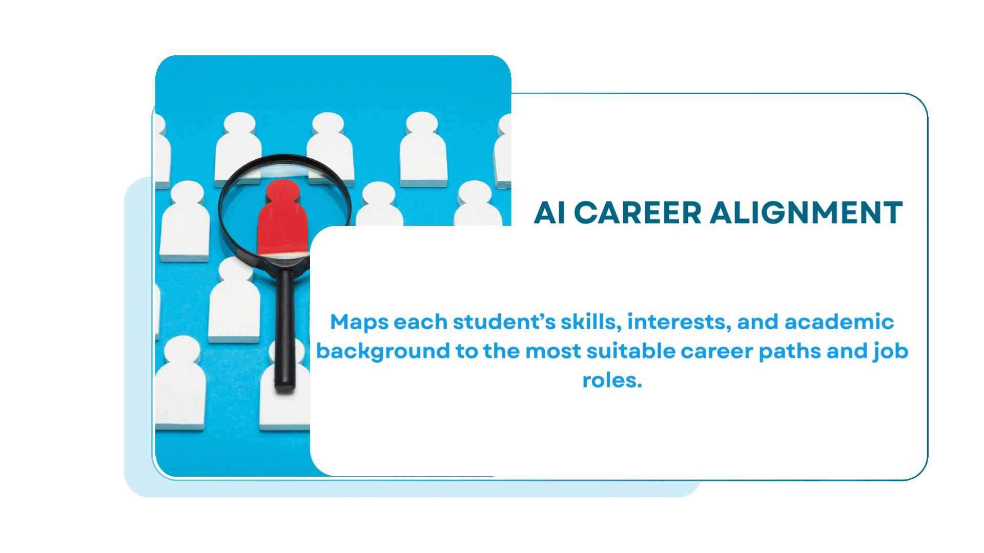 AI-powered transformative solution for campus hiring