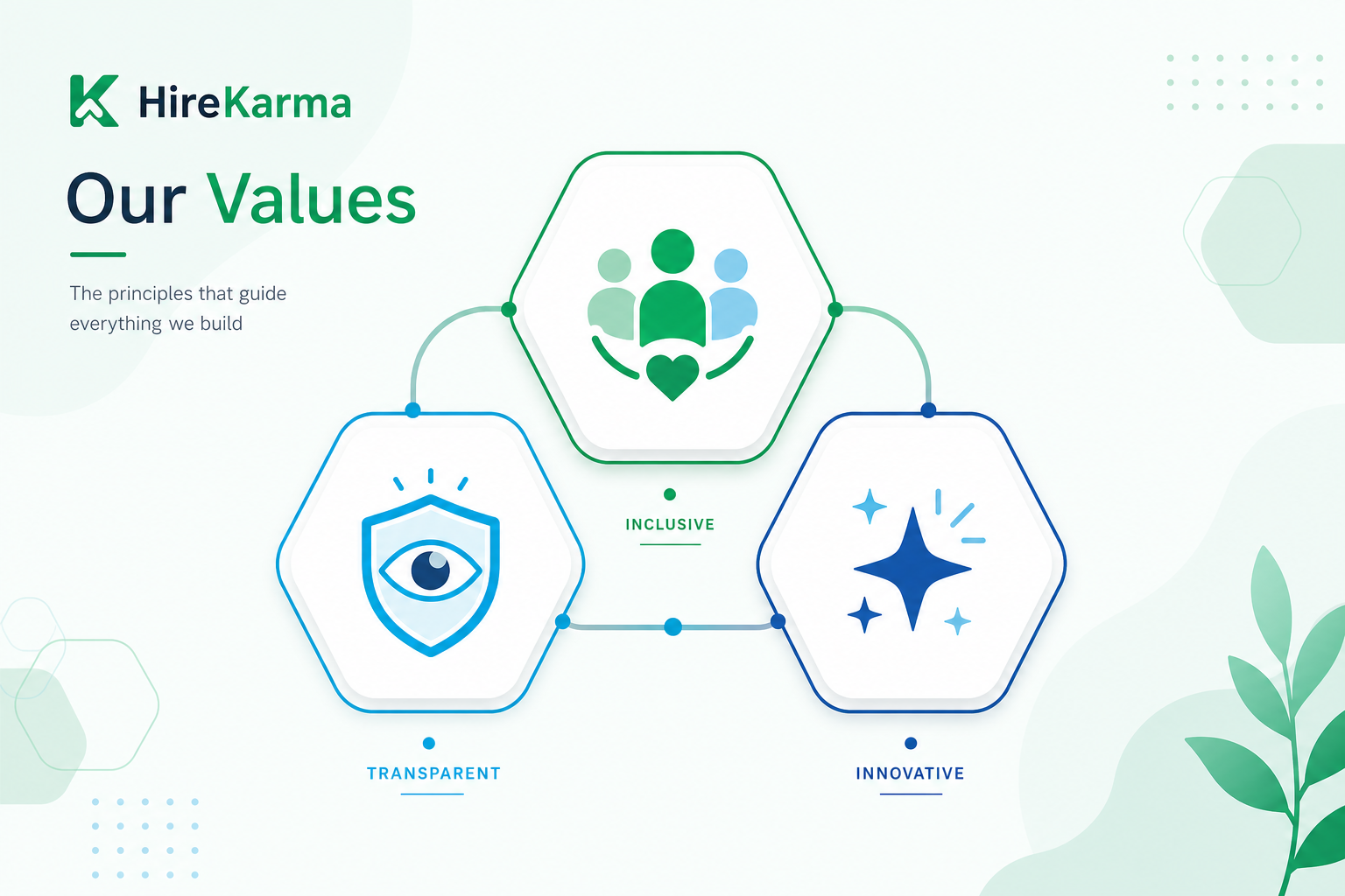Values animation